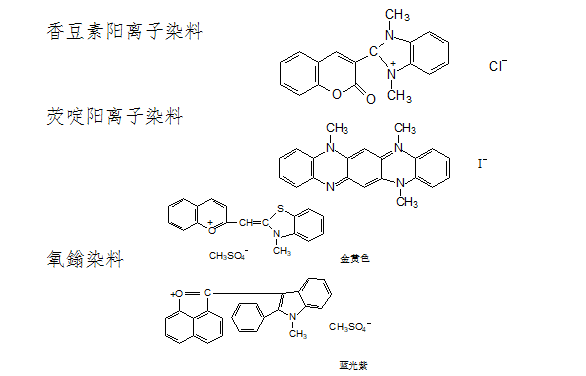 新型发色团阳离子染料结构